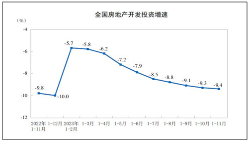 生意社：2024年不锈钢供大于求局面难改 但下行幅度或收窄(图5)