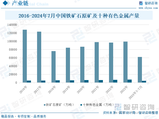 2024年中国工业金属管件行业产业链图谱、市场规模、企业竞争格局以及发展趋势分析：下游市场需求不断扩大新材料、新技术催生产业发展“新蓝海”[图](图3)