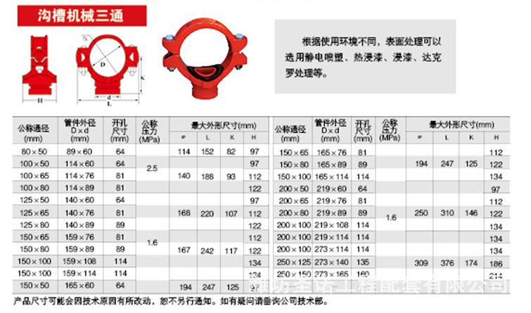 DN300金属软接头规格型号_车家号_发现车生活_汽车之家