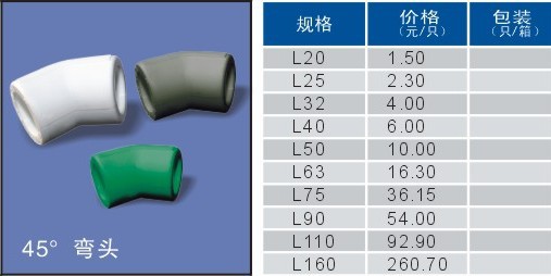 DN32金属软接头规格型号_车家号_发现车生活_汽车之家