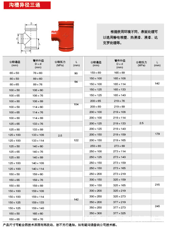 大型三通成型机油缸锻造哪个厂家性价比更高？