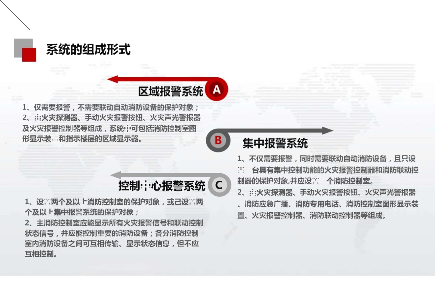 2024固定灭火系统新技术交流会在厦门举办