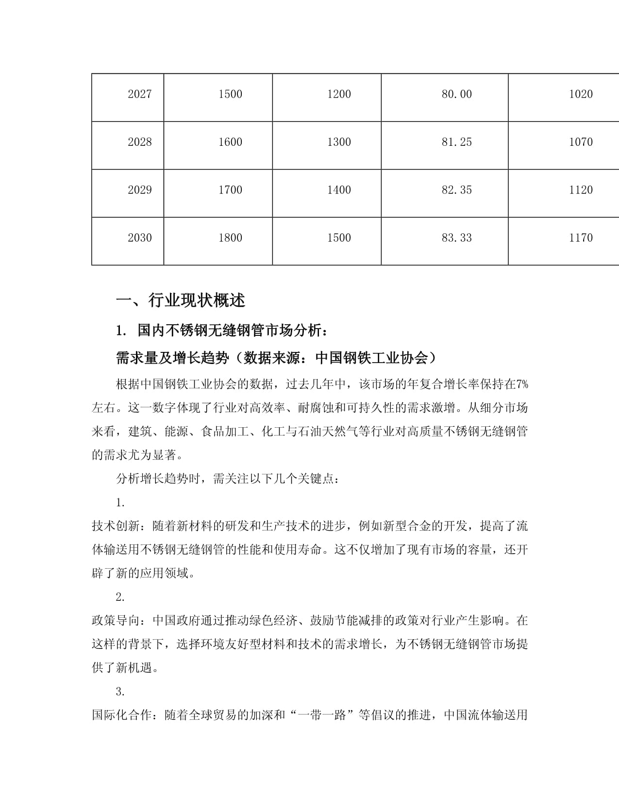 2024年中国不锈钢行业年会暨中国不锈钢产业发展大会召开