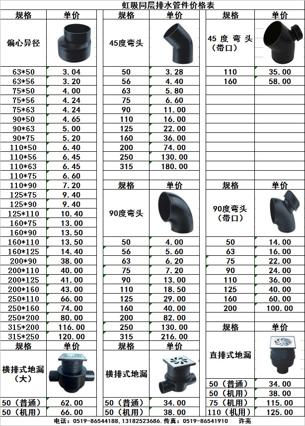 中国石化工程建设有限公司中国石化龙口液化天然气（LNG）项目接收站EPC总承包工程一体化预保冷招标公告