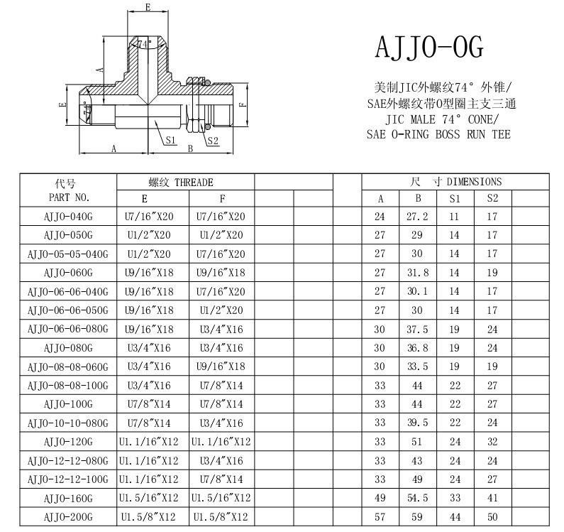 三通管件规格与分类 水管配件选购全攻略