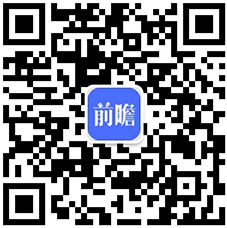 2024年中国白色家电行业需求水平分析 高端白色家电线下市场需求增长【组图】(图6)