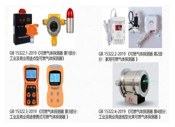 事关“灶管阀”！新增这些标准和政策→(图4)