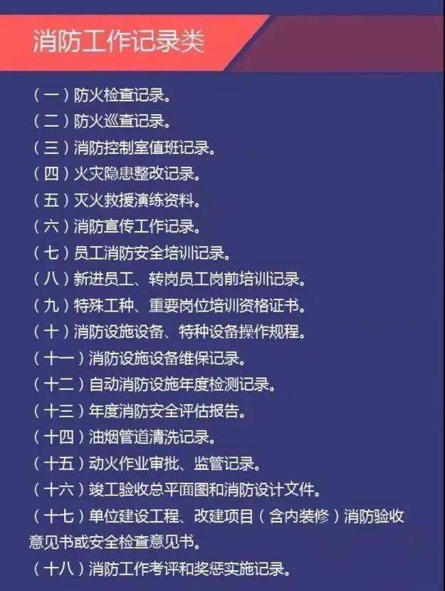 公示｜贵港市消防救援支队2024年9月份全市“双随机、一公开”消防监督抽查计划公示(图2)