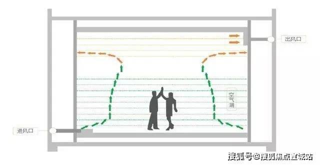 中鹰黑森林(售楼处)首页网站-中鹰黑森林2024房价趋势户型小区环境(图13)