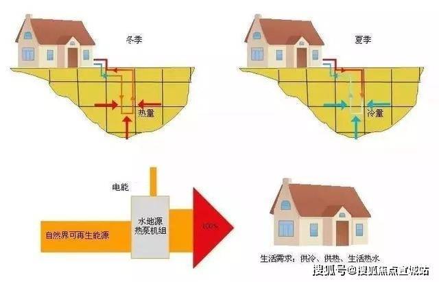 中鹰黑森林(售楼处)首页网站-中鹰黑森林2024房价趋势户型小区环境(图15)