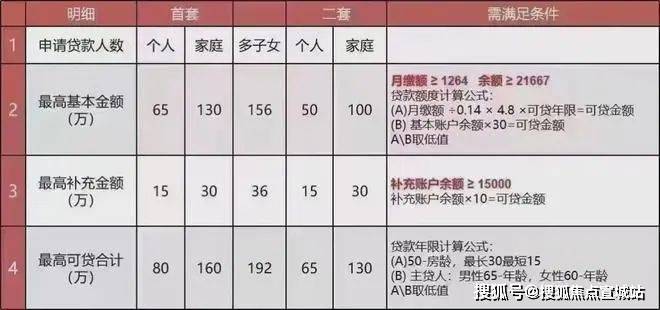 中鹰黑森林(售楼处)首页网站-中鹰黑森林2024房价趋势户型小区环境(图26)