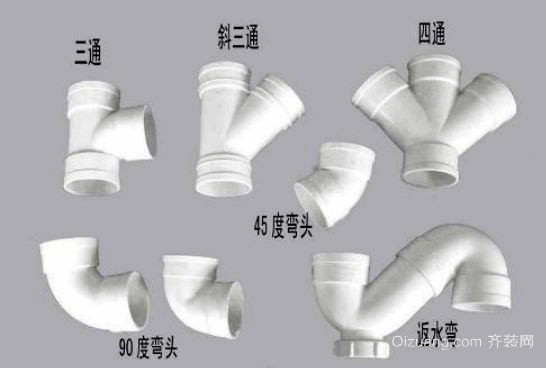 管件接头三通价格-最新管件接头三通价格、批发报价、价格大全 - 阿里巴巴