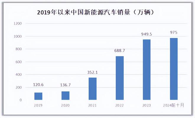 消费电子小龙头杀入苹果供应链200家机构看上了！(图5)