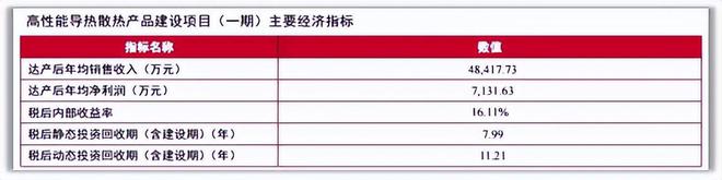 消费电子小龙头杀入苹果供应链200家机构看上了！(图6)