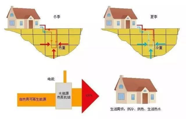 2024中鹰黑森林(售楼处发布)官方网站-中鹰黑森林楼盘百科-房天下(图13)