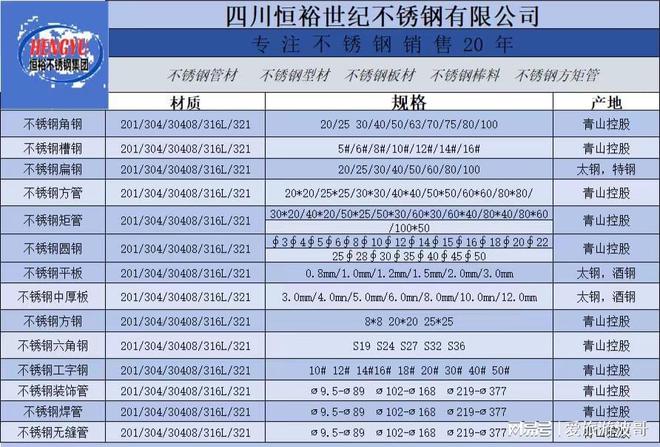 成都市场不锈钢角钢槽钢扁钢最新价格(图2)