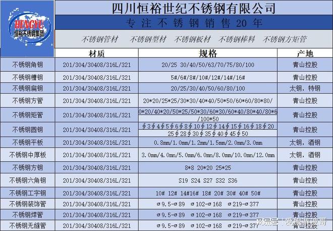 2024年10月29日今日成都市场不锈钢线材圆钢最新价格行情(图2)