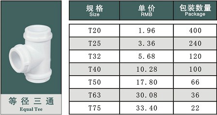 2024年度北疆区域交通安保工作现场会召开