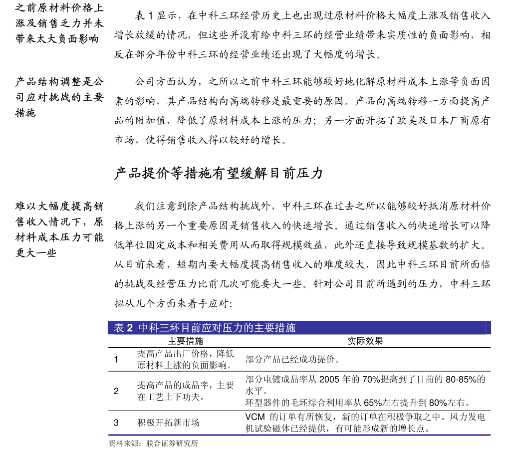 中材国际：中国中材国际工程股份有限公司关于全资子公司邯郸建设有限责任与关联方共同投资设立合资建设年产5万吨岩纤板工业化生产线项目暨关联交易的公告(图7)