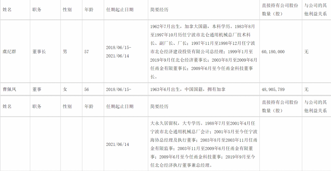 股份市值就有13亿元一年分红几千万元！老板娘悄悄内幕交易“赚小钱”被发现了！处罚也来了→(图4)