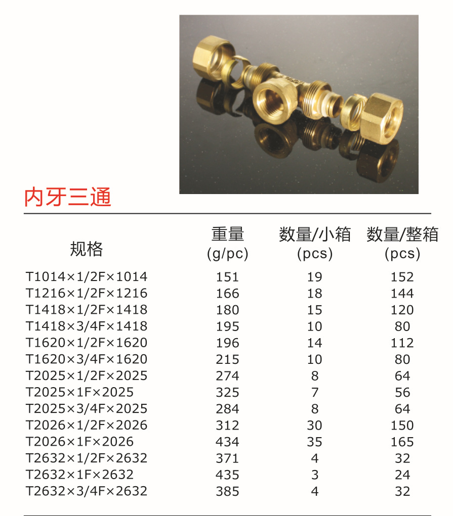 等径三通 异径三通