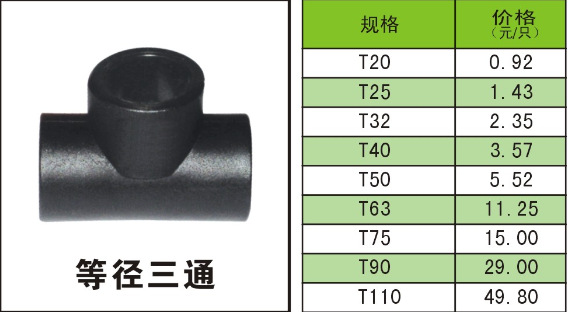 甘肃FFRPP管生产厂家-绿岛牌FRPP管有现货详询（微信同号）