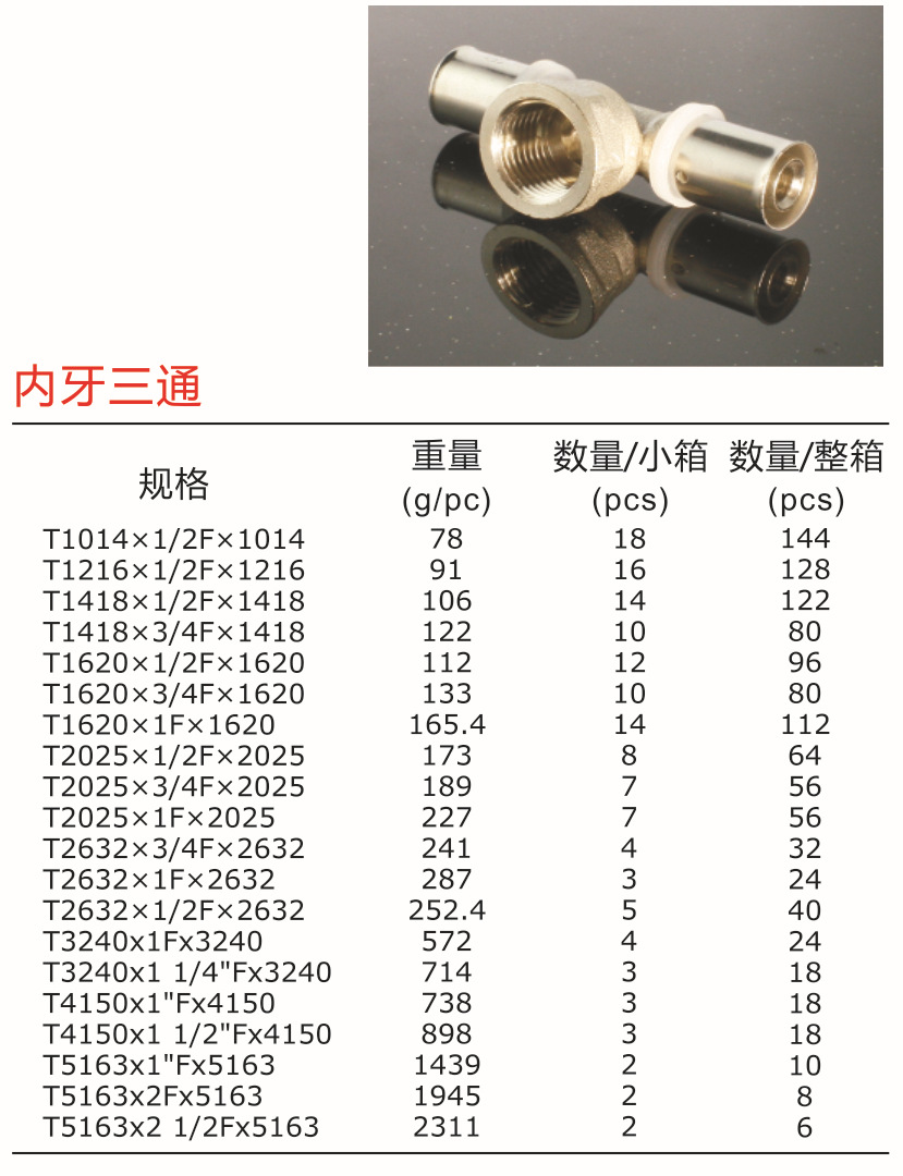 三通管件厂 三通管件厂家批发