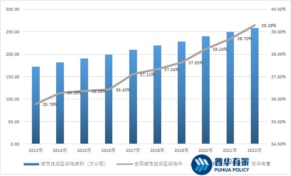 不锈钢：盘面偏弱运行 旺季预期落空需求表现不佳