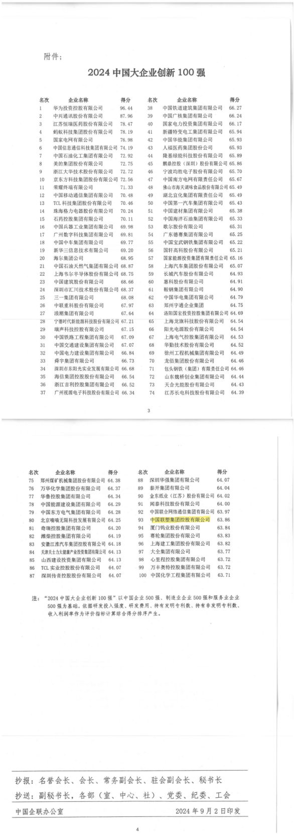 中国联塑荣获2024中国大企业创新100强科技创新驱动高质量发展(图1)