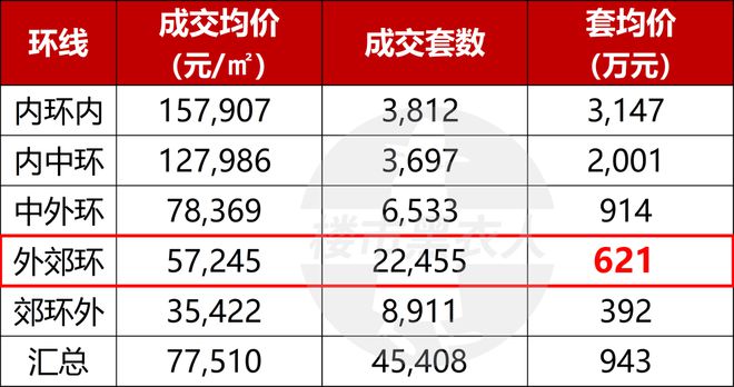 西派海上官方网站-上海浦东西派海上2024最新房价＋户型图＋配套(图1)