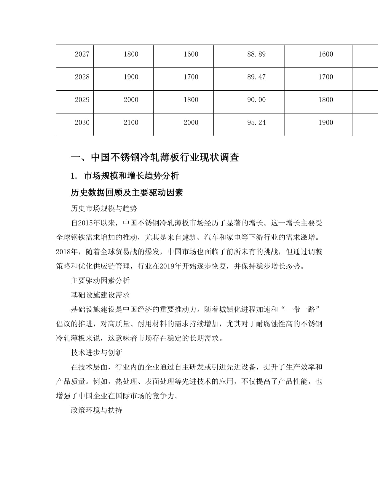 我国不锈钢粗钢产量增长趋势分析：2024年将达4008万吨