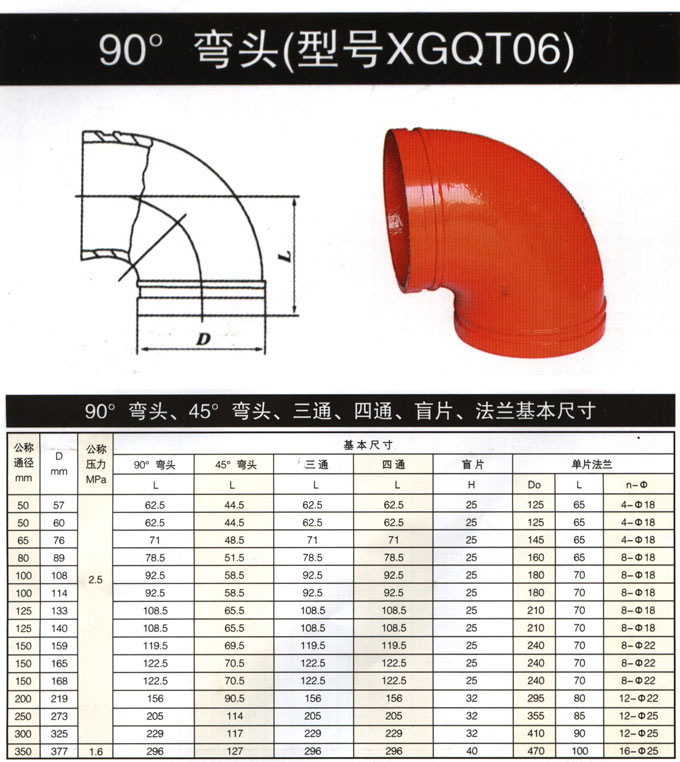 不锈钢三通变径三通三通规格50变32不锈钢三通