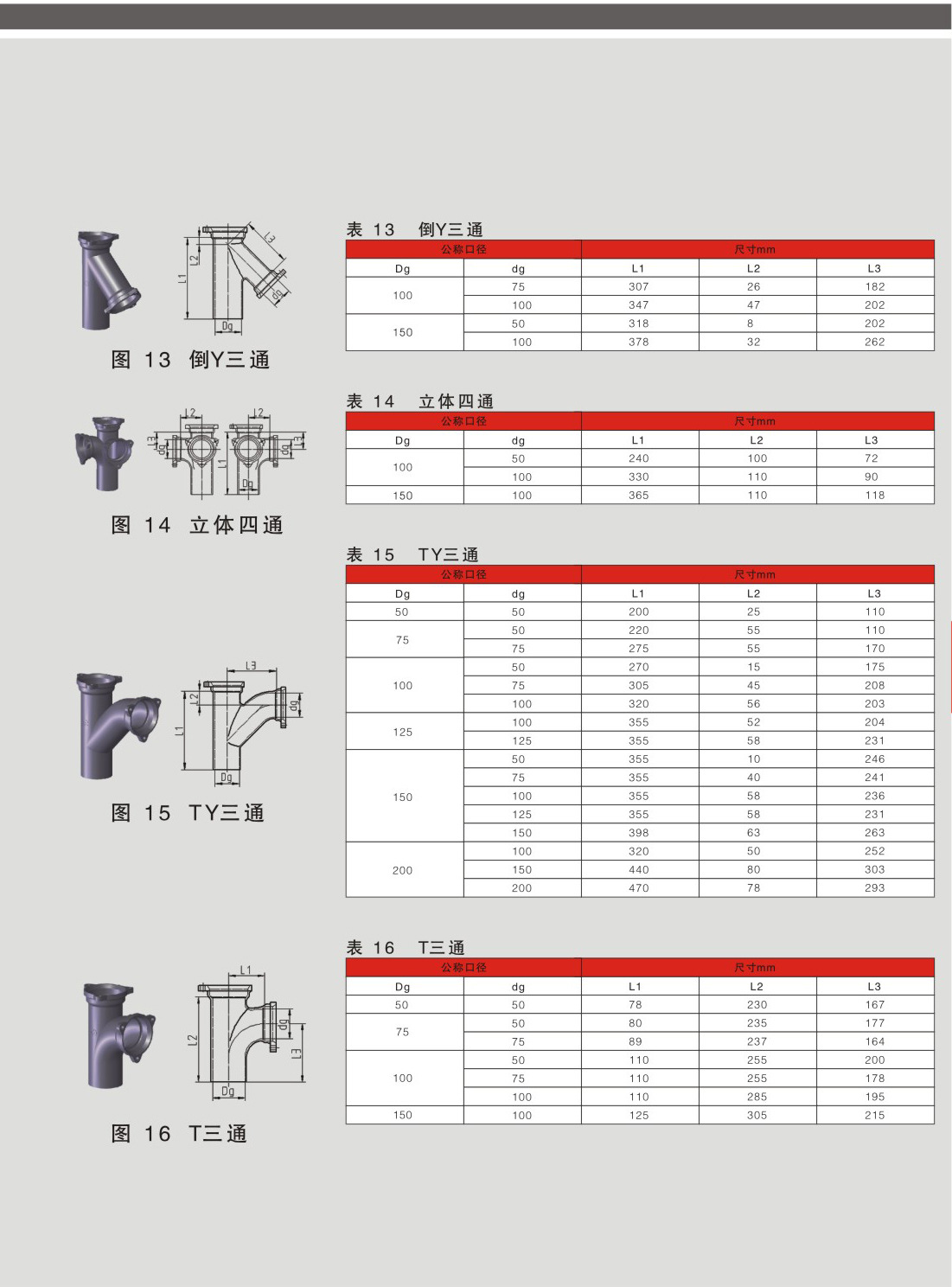 三通管件尺寸塑料管材的特点、使用方法及注意事项