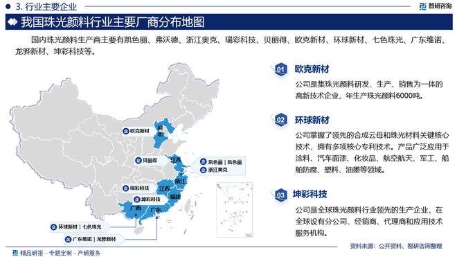 2024版中国珠光颜料行业市场发展前景分析报告（智研咨询发布）(图4)