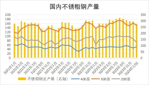 2025年钢材行业市场现状及发展前景分析预测