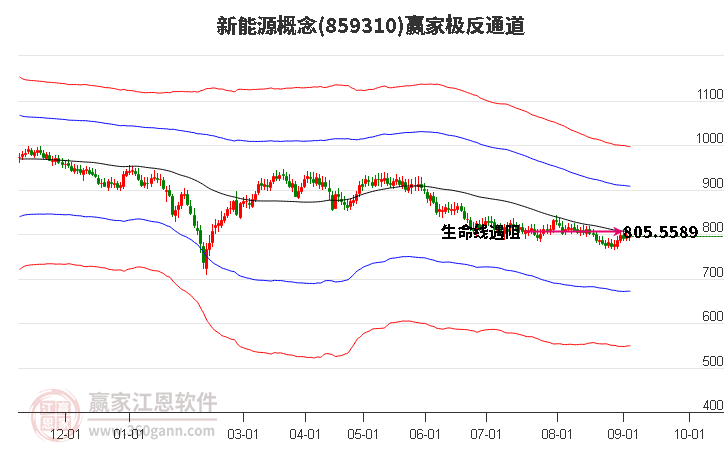 山西创星鼎盛取得一种铝型材挤压生产装置专利