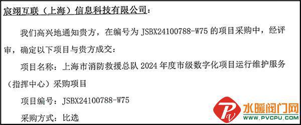 南消、依爱、尼特、及安盾、江荆、六瑞、广安等发布最新动态(图23)