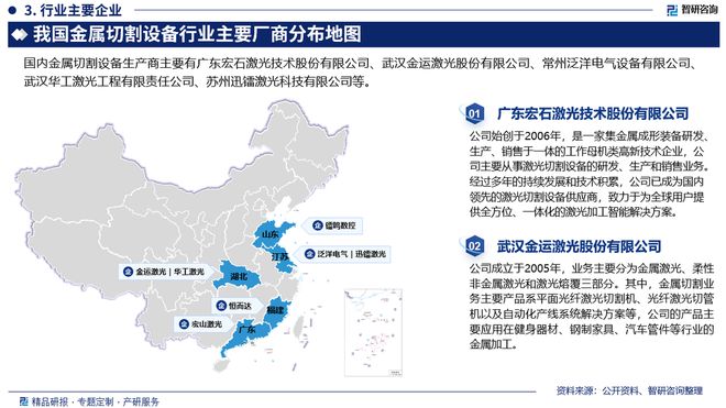 智研咨询—中国金属切割设备行业发展现状及市场需求规模预测报告(图4)